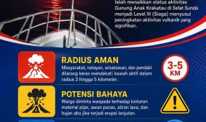 FOTO ILUSTRASI BADAN GEOLOGI 2 (2) (1)